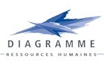Logo DIAGRAMME